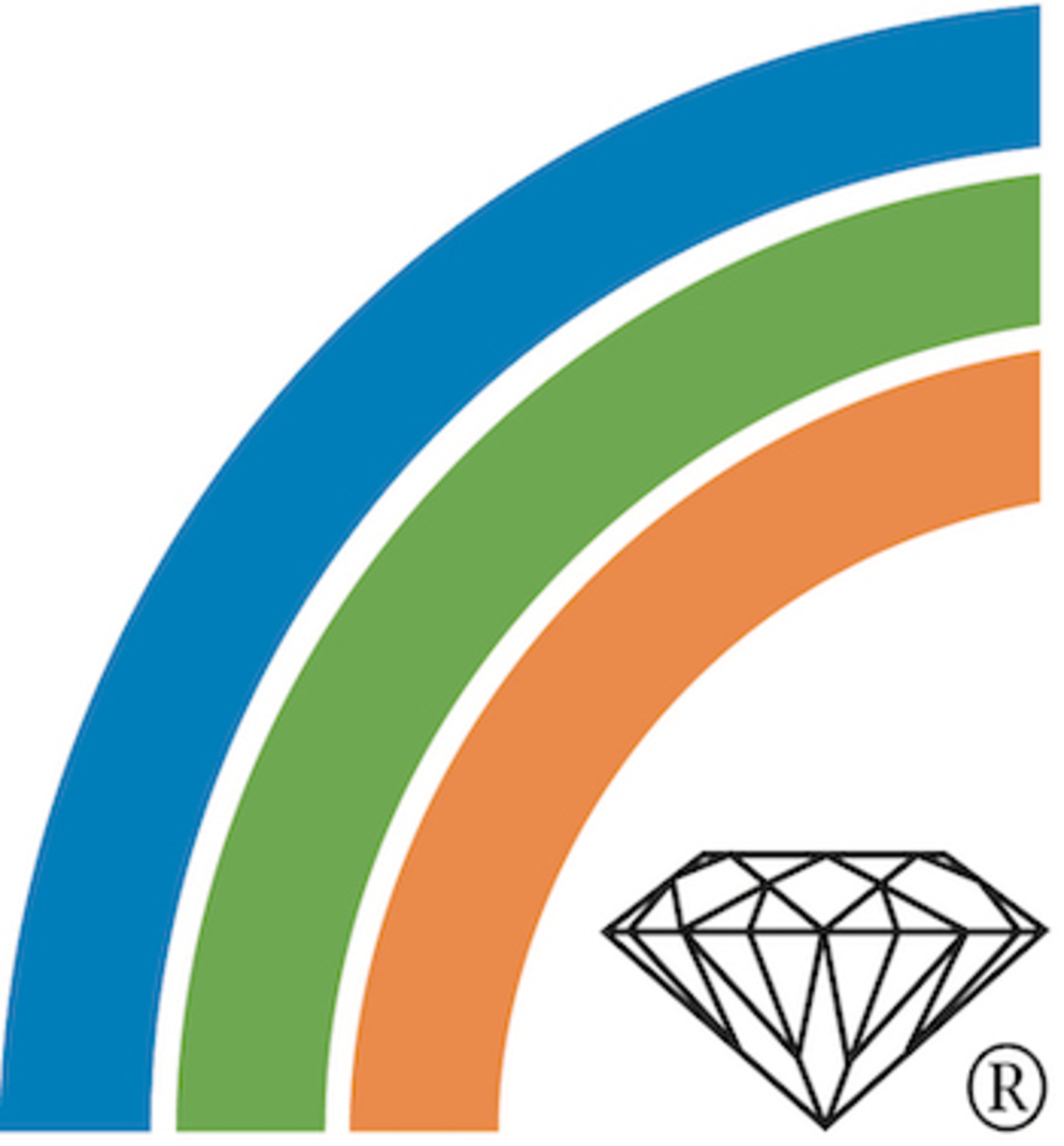 Wild & Petsch GmbH - Lapidaries